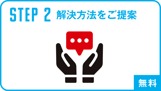 STEP2 解決方法をご提案